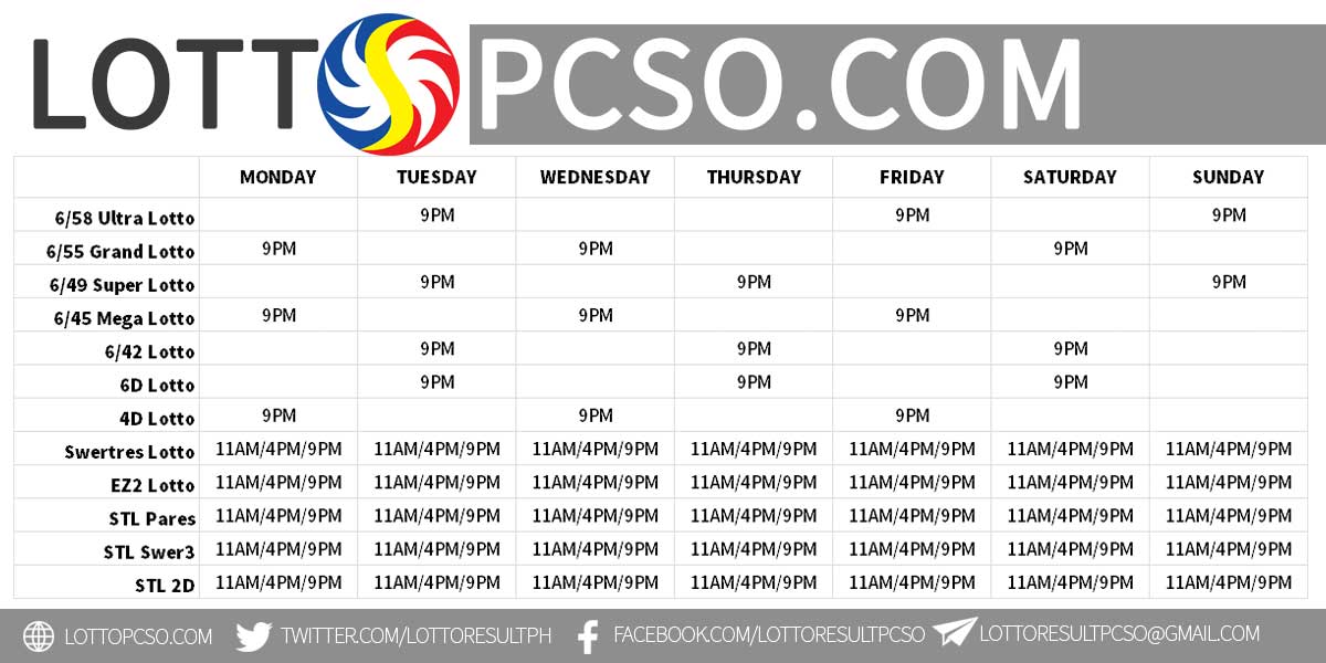 6 42 LOTTO RESULT March 26 2019 Official PCSO Lotto Results